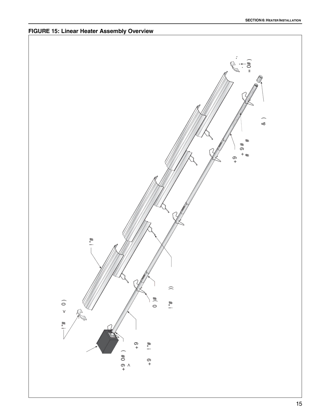 Roberts Gorden CTH2-150, CTH2-125, CTH2-80, CTH2-100, CTH2-175, CTH2-40 CTH2-60 service manual Linear Heater Assembly Overview 