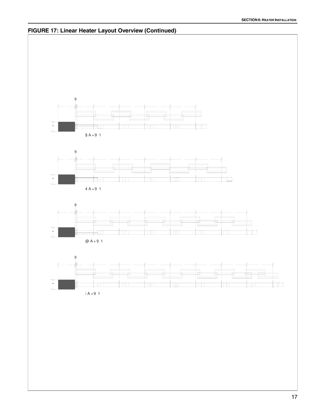 Roberts Gorden CTH2-40 CTH2-60, CTH2-125, CTH2-80, CTH2-100, CTH2-150, CTH2-175 service manual Linear Heater Layout Overview 