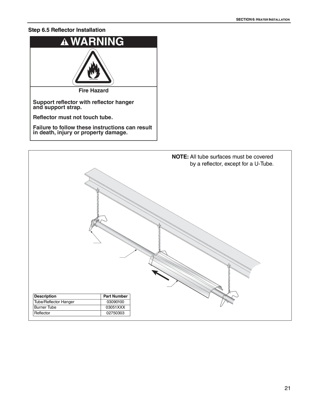 Roberts Gorden CTH2-150, CTH2-125, CTH2-80, CTH2-100, CTH2-175 Reflector Installation, By a reflector, except for a U-Tube 