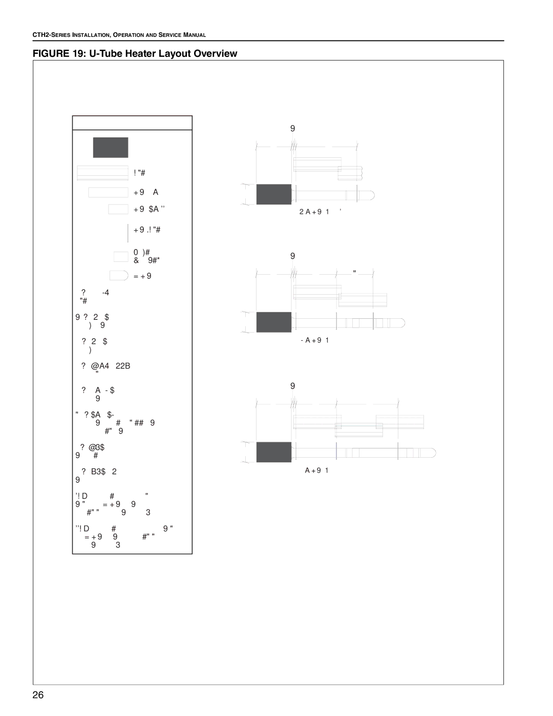 Roberts Gorden CTH2-100, CTH2-125, CTH2-80, CTH2-150, CTH2-175, CTH2-40 CTH2-60 service manual Tube Heater Layout Overview 