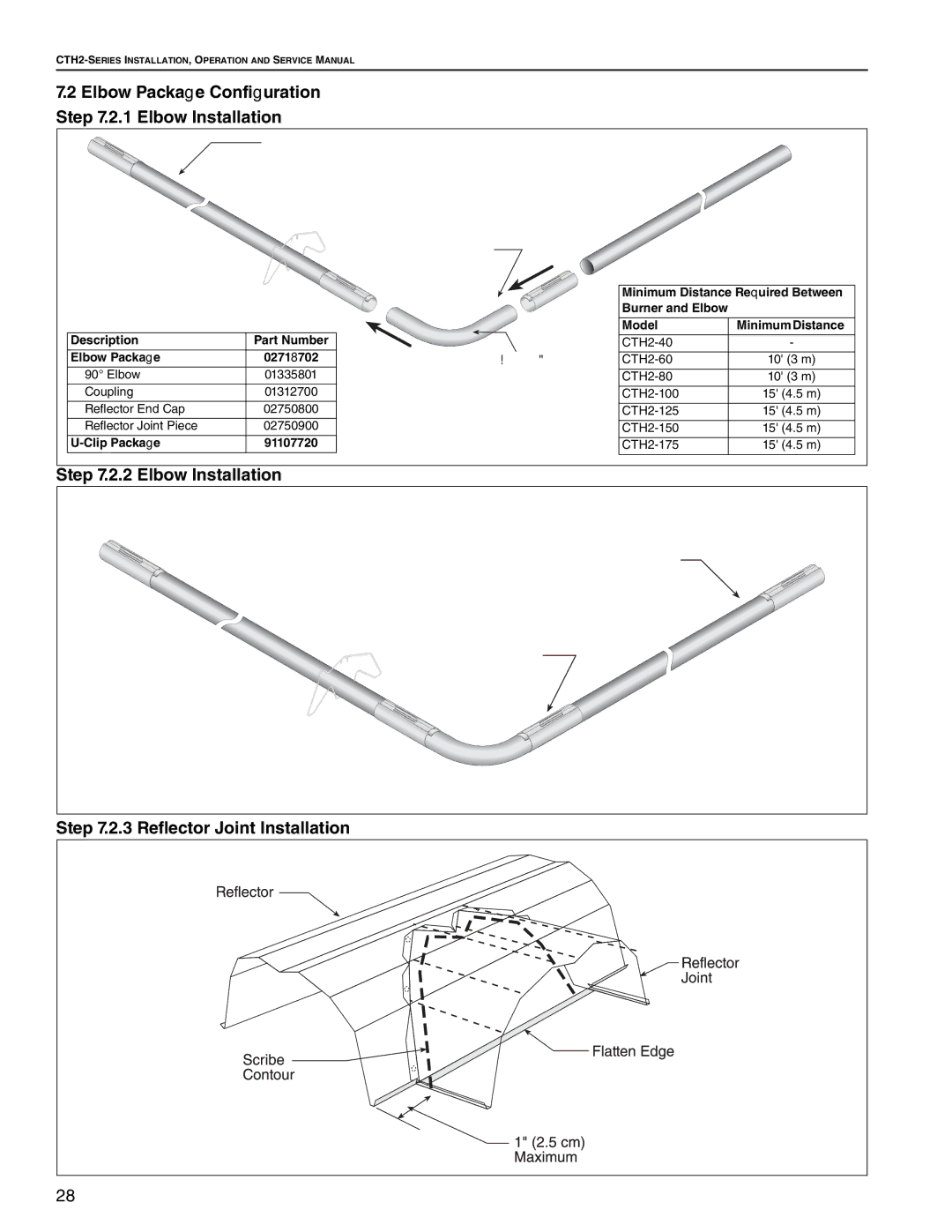 Roberts Gorden CTH2-175, CTH2-125 Elbow Package Configuration .2.1 Elbow Installation, Reflector Joint Installation 