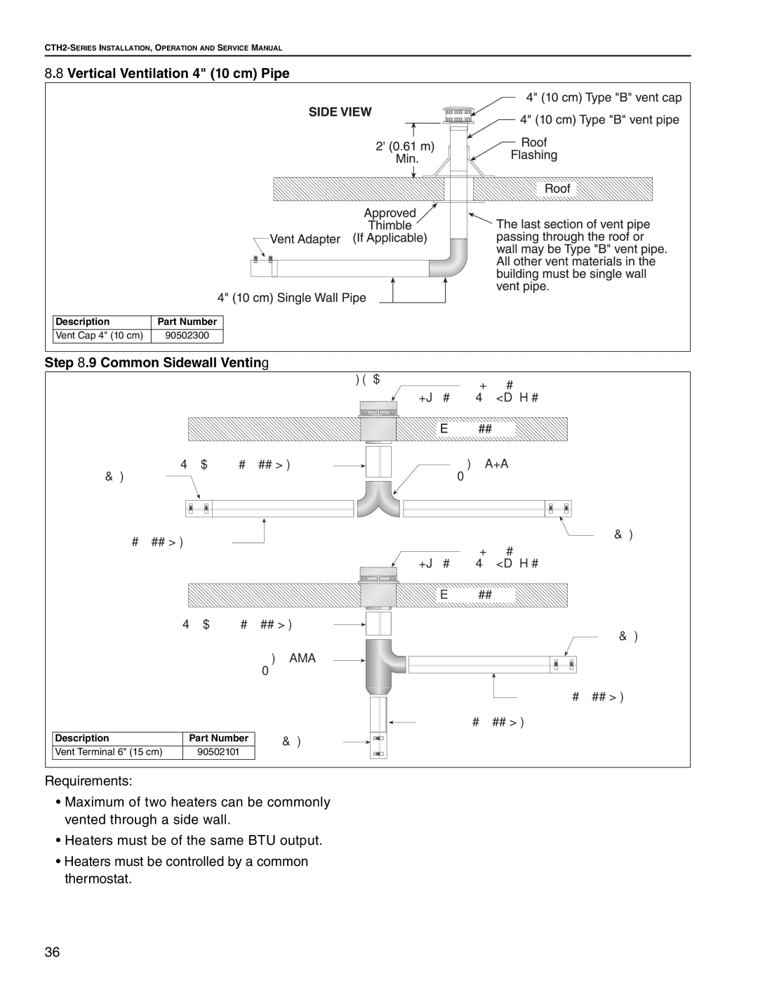 Roberts Gorden CTH2-125, CTH2-80, CTH2-100, CTH2-150, CTH2-175 Vertical Ventilation 4 10 cm Pipe, Common Sidewall Venting 