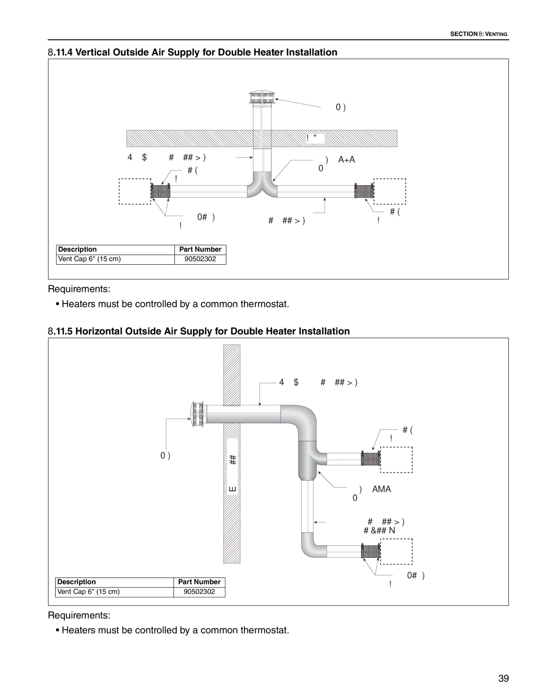 Roberts Gorden CTH2-150, CTH2-125, CTH2-80, CTH2-100, CTH2-175 Vertical Outside Air Supply for Double Heater Installation 