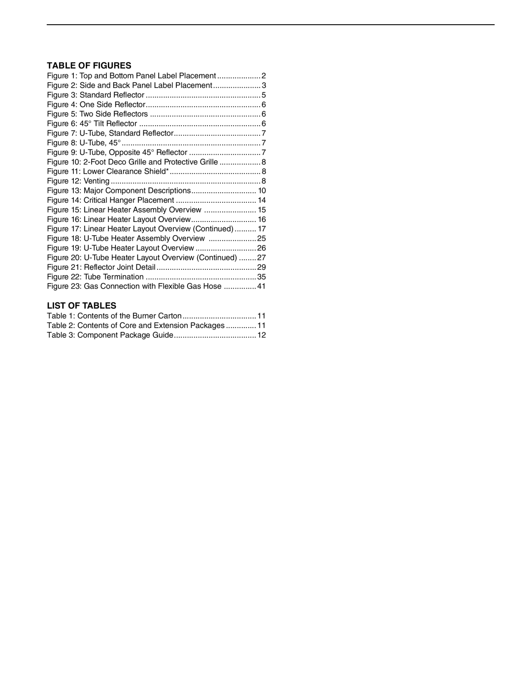 Roberts Gorden CTH2-40 CTH2-60, CTH2-125, CTH2-80, CTH2-100, CTH2-150, CTH2-175 service manual Table of Figures 