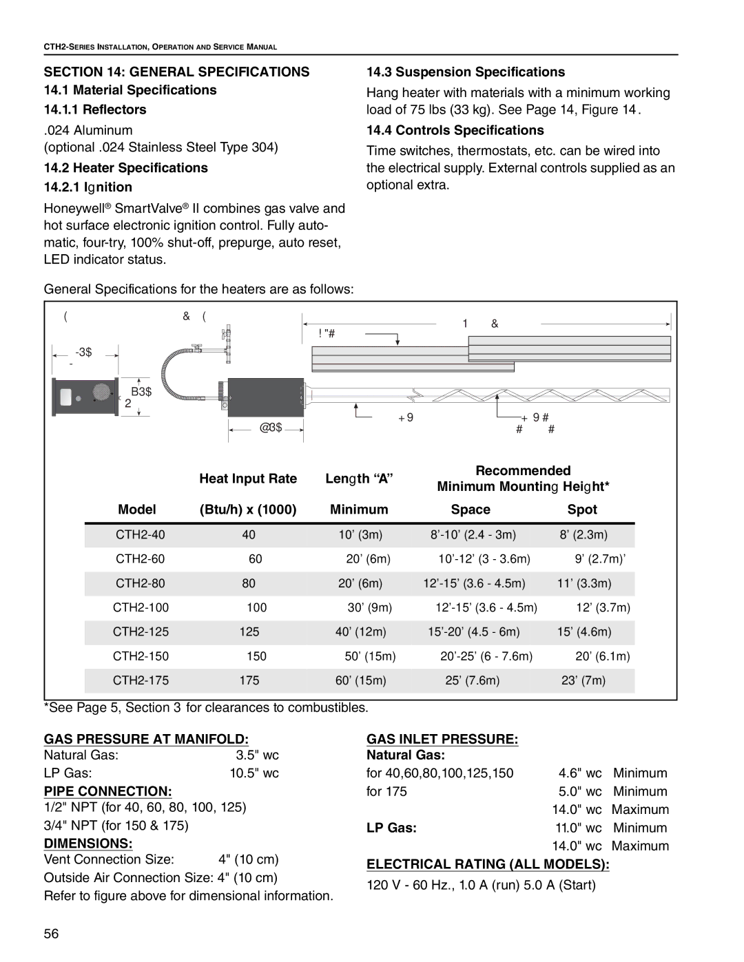 Roberts Gorden CTH2-100 General Specifications, GAS Pressure AT Manifold, Pipe Connection, Dimensions, GAS Inlet Pressure 