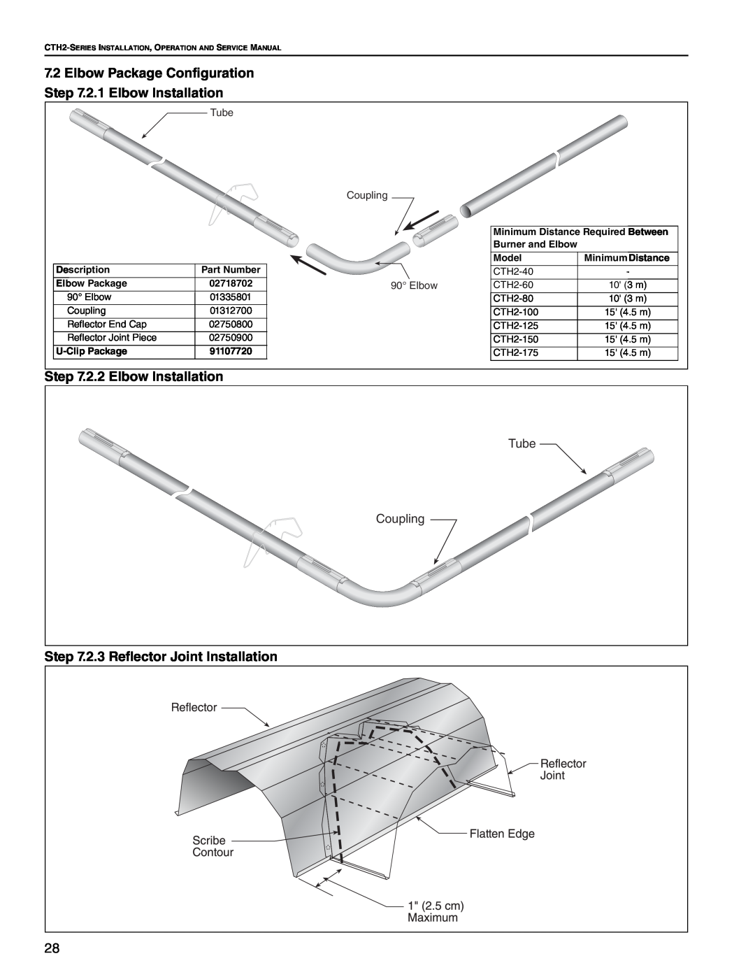 Roberts Gorden CTH2-175 2.2 Elbow Installation, 2.3 Reflector Joint Installation, Burner and Elbow, Model, Description 