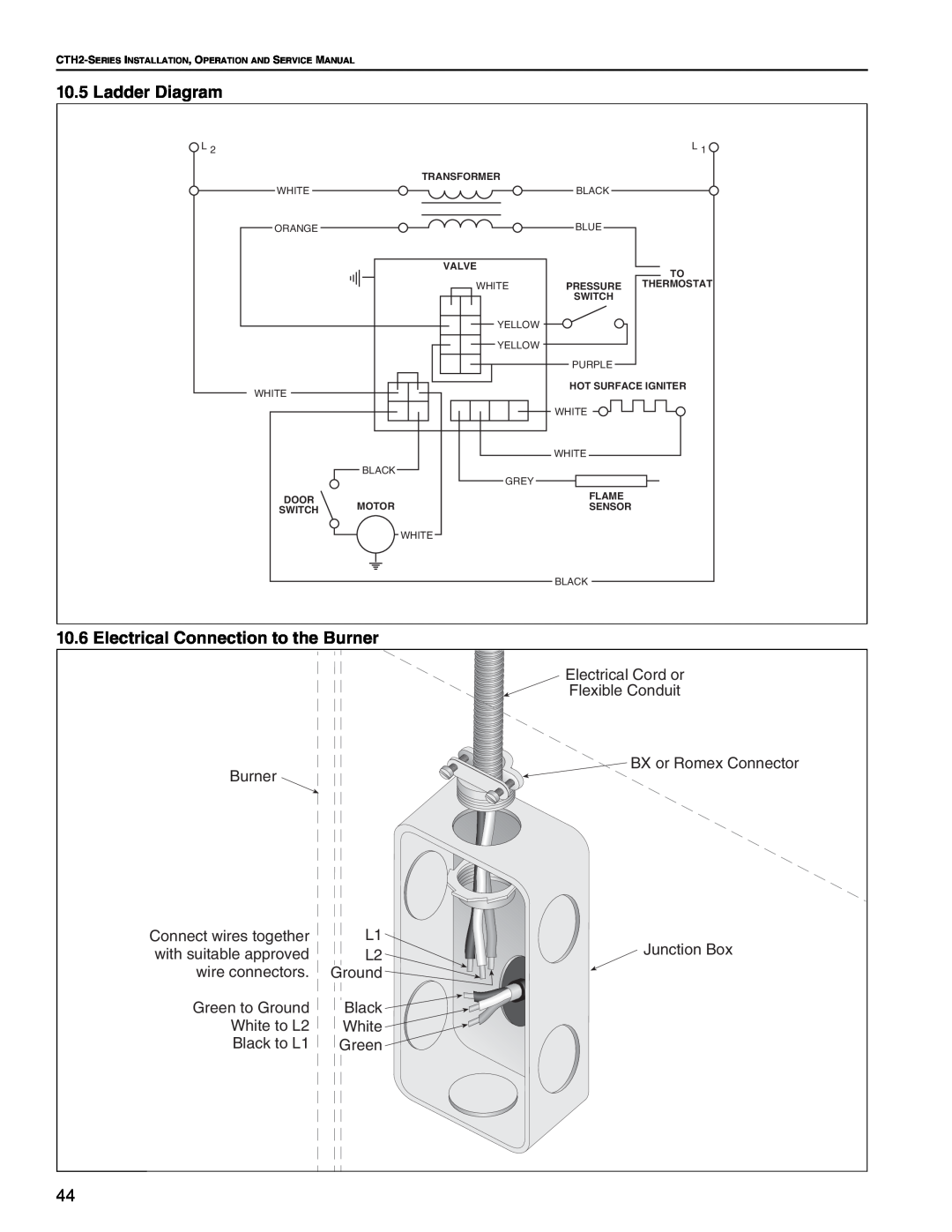 Roberts Gorden CTH2-100, CTH2-125, CTH2-80, CTH2-150, CTH2-175 Ladder Diagram, Electrical Connection to the Burner 