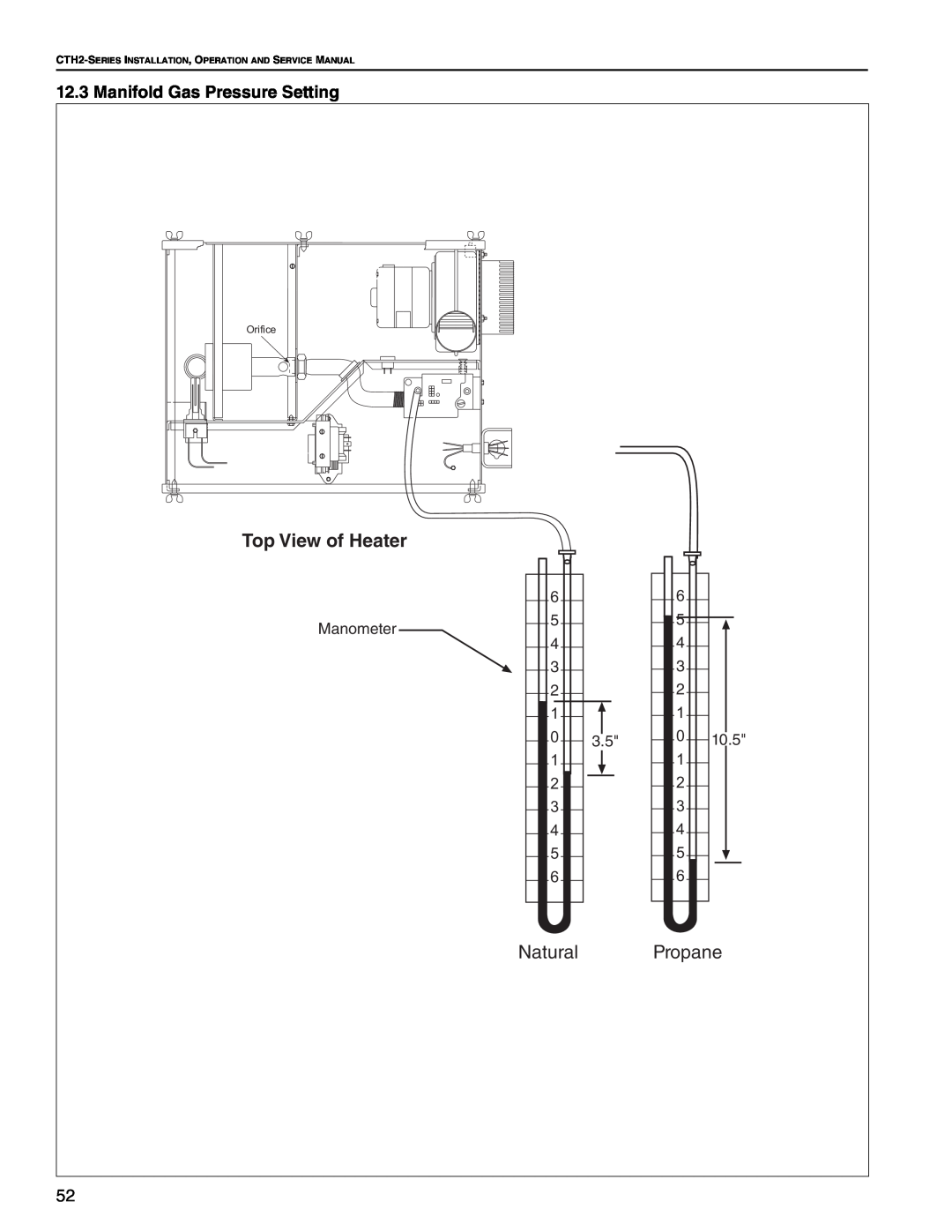 Roberts Gorden CTH2-175, CTH2-125, CTH2-80 Natural Propane, Manifold Gas Pressure Setting, Top View of Heater, Orifice 