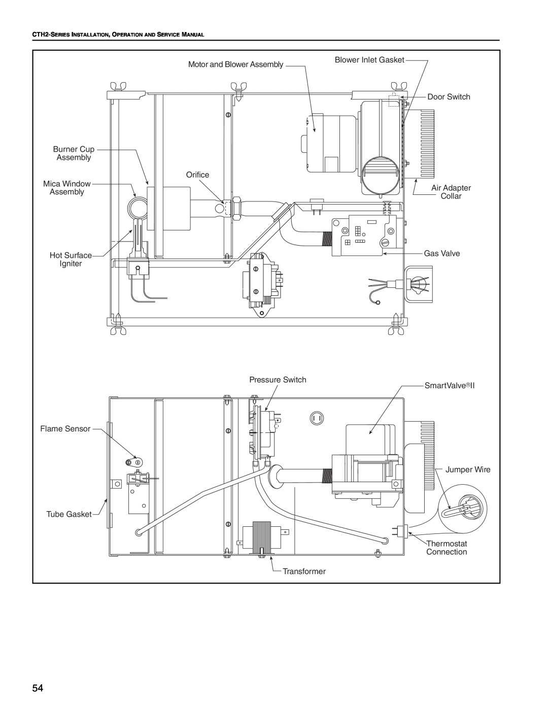 Roberts Gorden CTH2-125, CTH2-80, CTH2-100, CTH2-150, CTH2-175, CTH2-40 CTH2-60 service manual Motor and Blower Assembly 