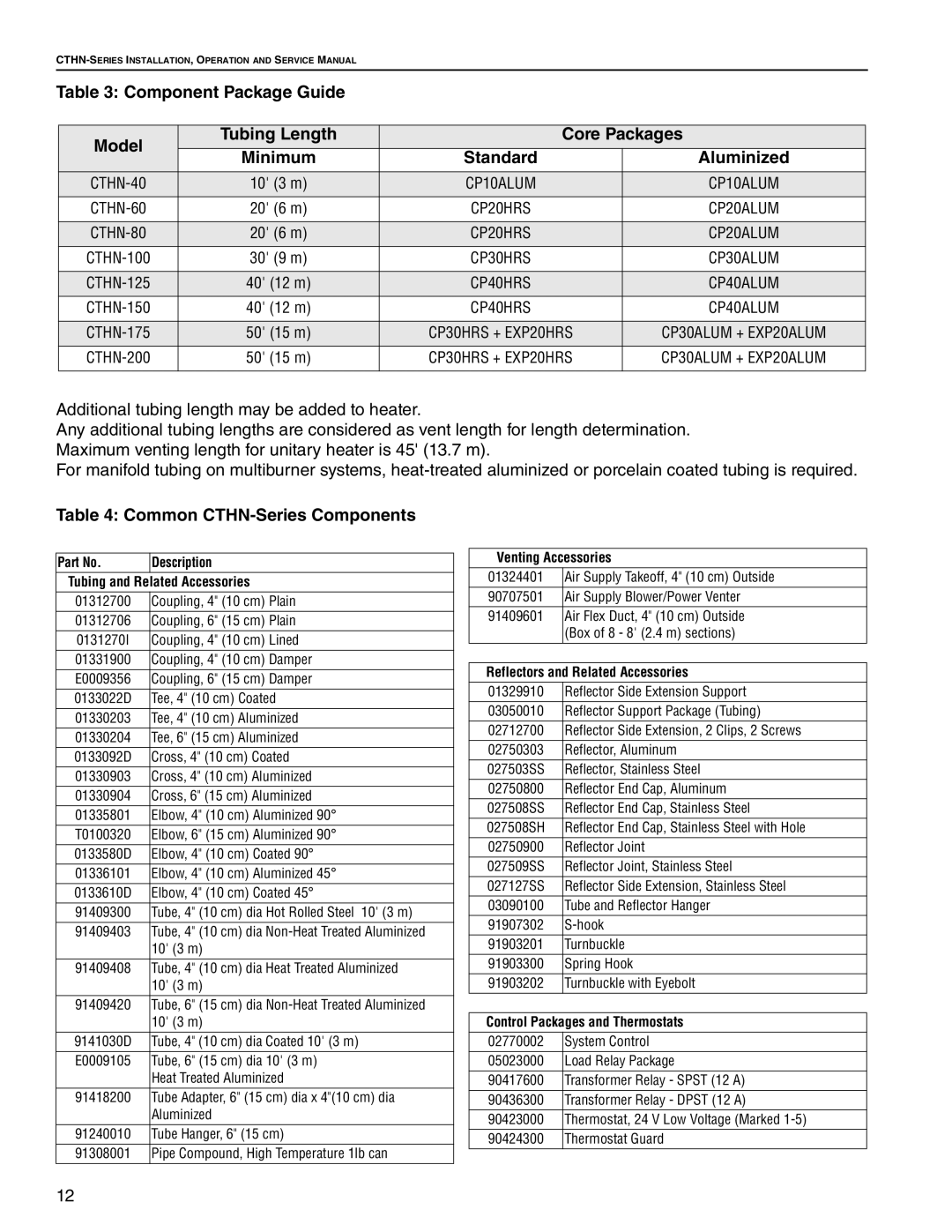 Roberts Gorden CTHN-40, CTHN-200 Common CTHN-Series Components, Tubing and Related Accessories, Venting Accessories 