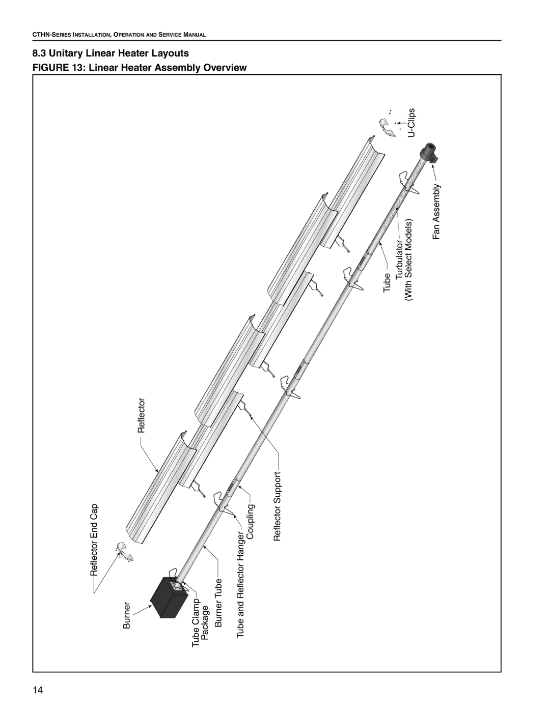 Roberts Gorden CTHN-80, CTHN-200, CTHN-100, CTHN-40, CTHN-125 Unitary Linear Heater Layouts, Linear Heater Assembly Overview 