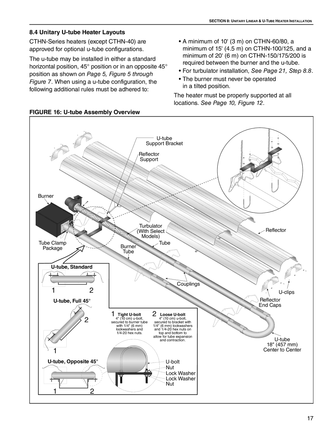 Roberts Gorden CTHN-60, CTHN-200, CTHN-100, CTHN-40, CTHN-125, CTHN-80 Unitary U-tube Heater Layouts, Tube Assembly Overview 