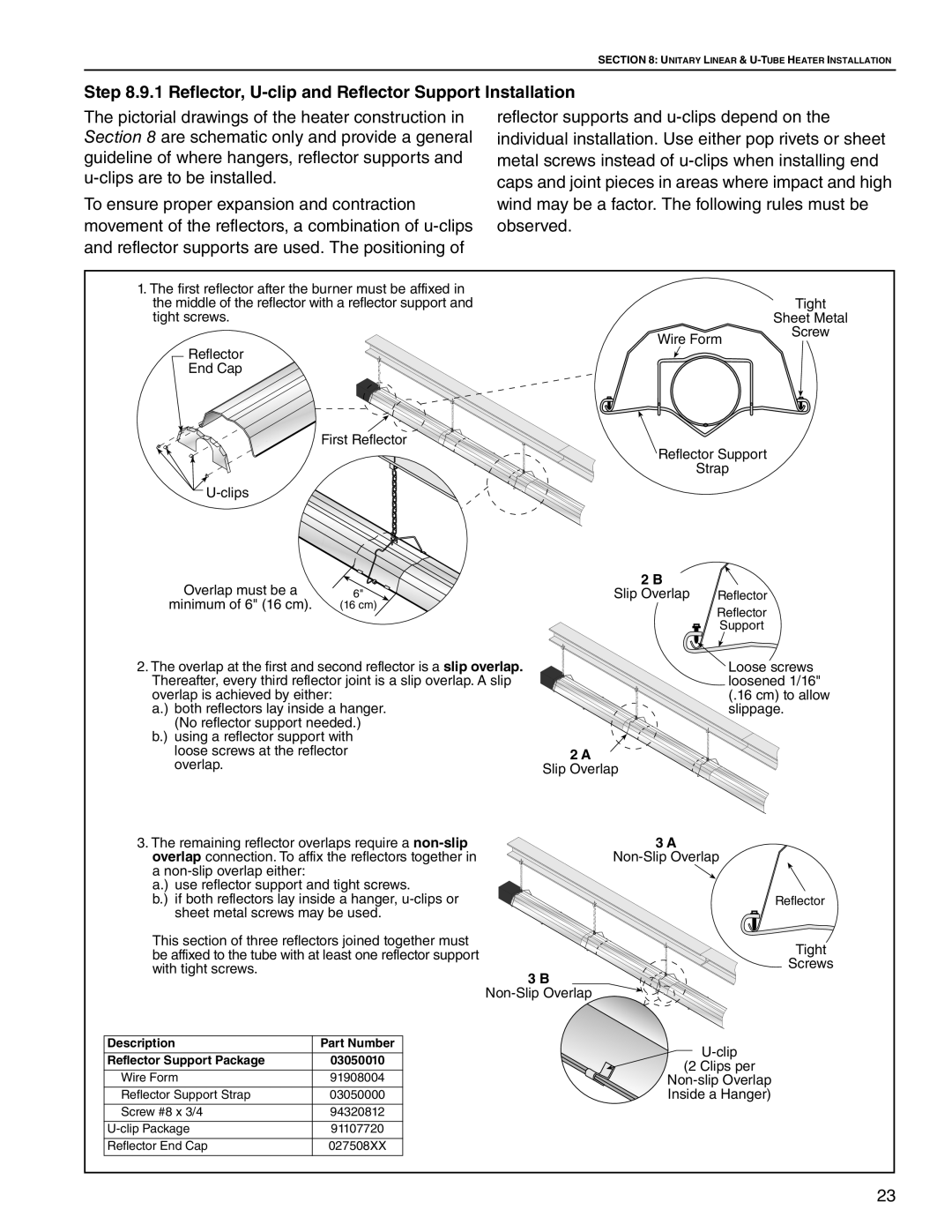 Roberts Gorden CTHN-175, CTHN-200, CTHN-100, CTHN-40 Reflector Support Package, Unitary Linear & U-TUBE Heater Installation 