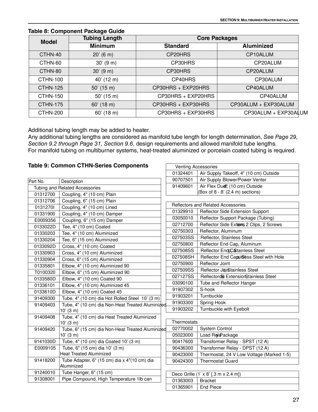 Roberts Gorden CTHN-100, CTHN-200, CTHN-40 Component Package Guide, Minimum Standard Aluminized, Tubing Related Accessories 