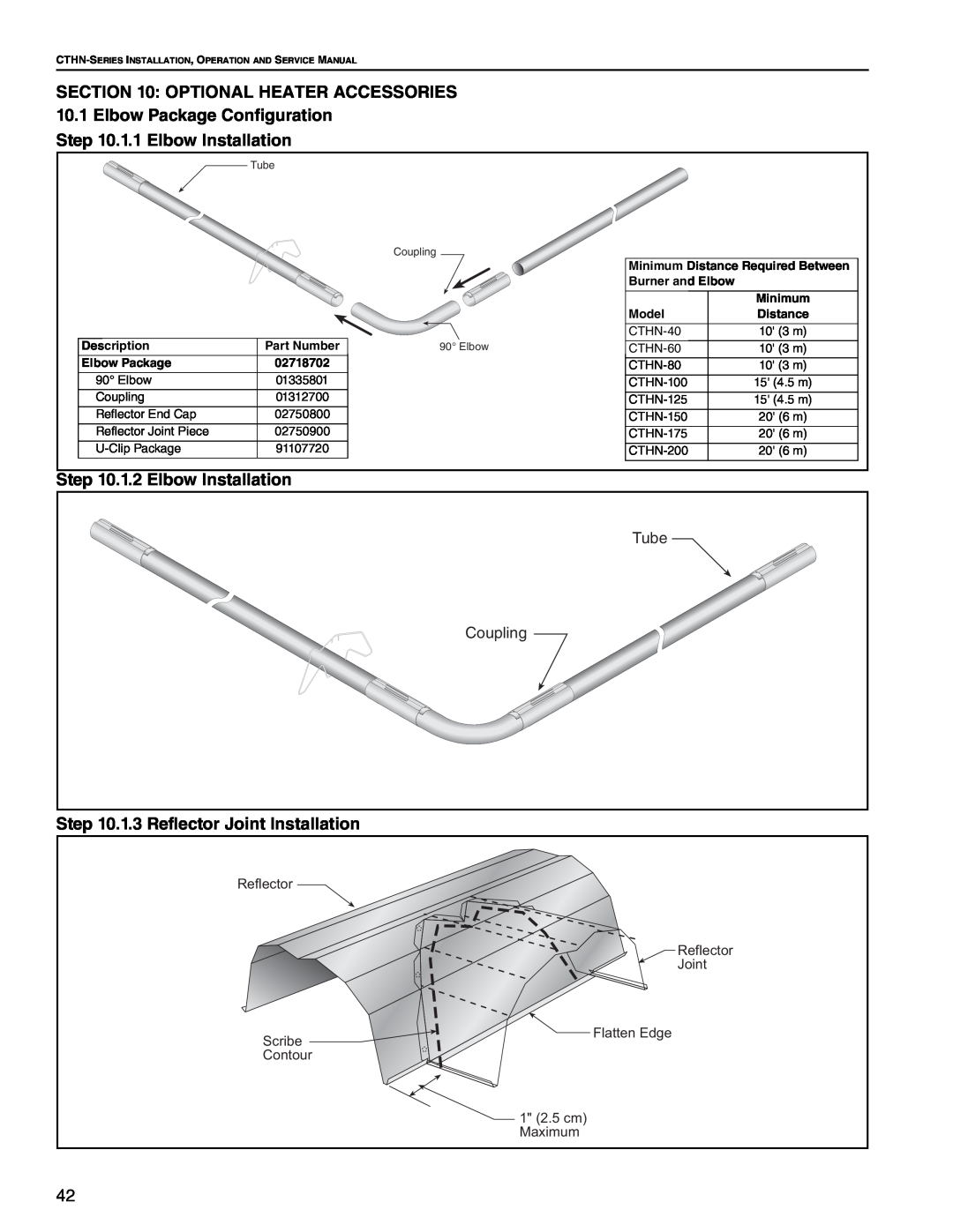 Roberts Gorden CTHN-200 Optional Heater Accessories, 1.2 Elbow Installation, 1.3 Reflector Joint Installation, Description 
