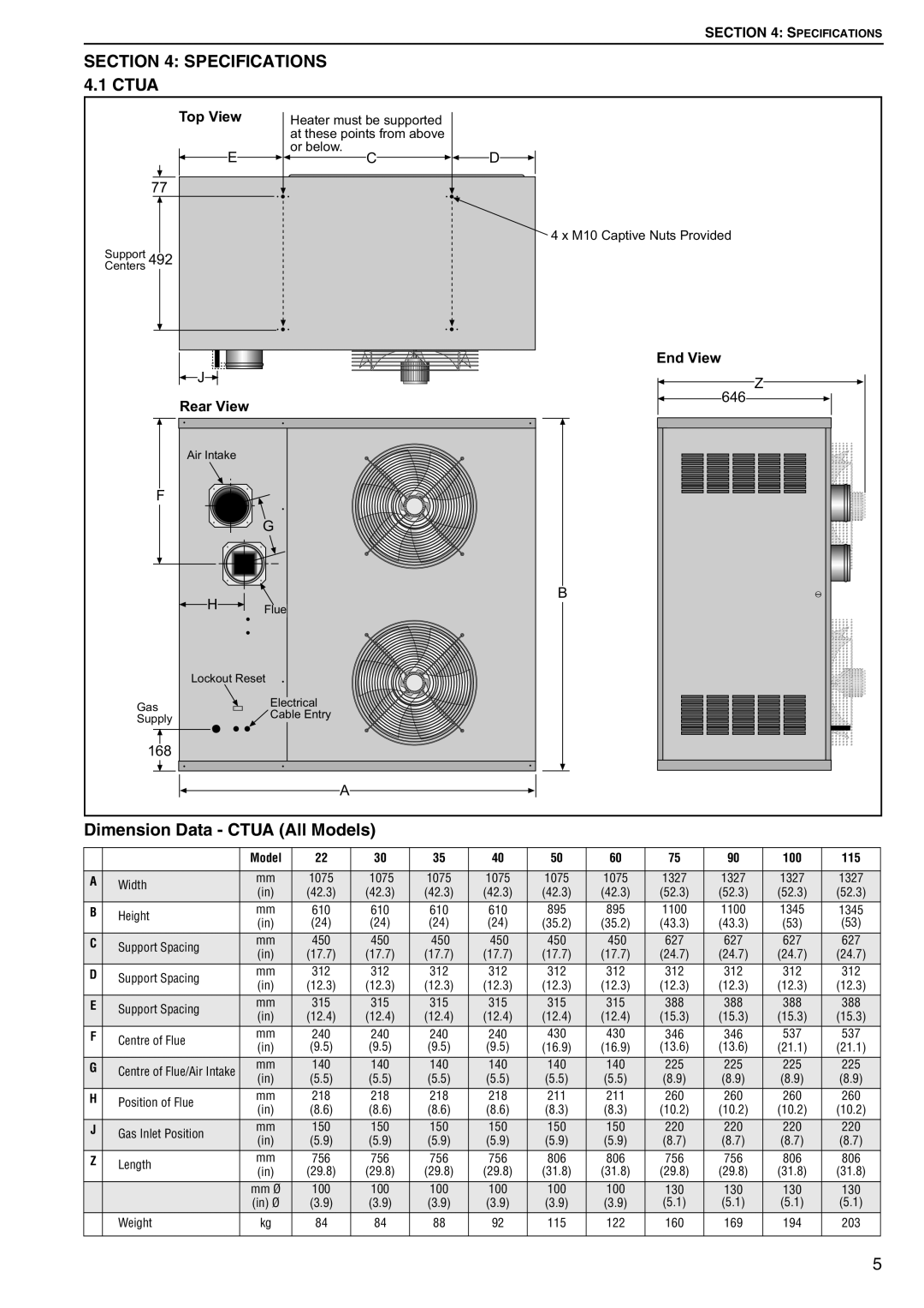 Roberts Gorden CTU 22 TO 115 Specifications 4.1 Ctua, Dimension Data Ctua All Models, Top View, End View Rear View 