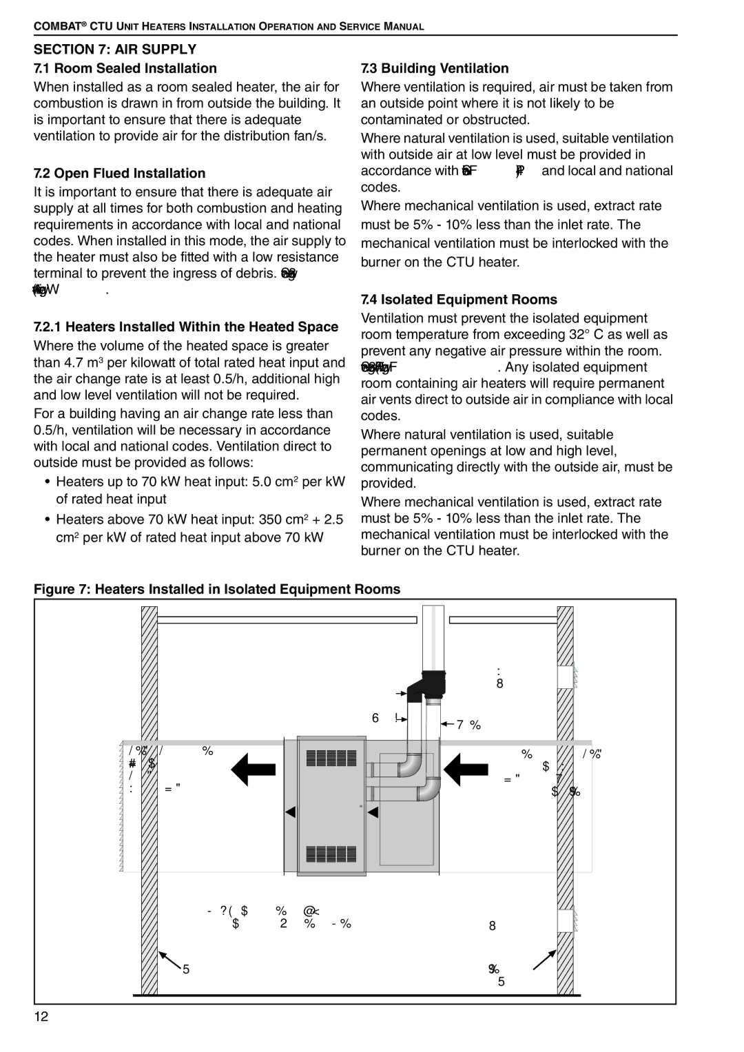 Roberts Gorden CTU 22 TO 115 service manual AIR Supply 