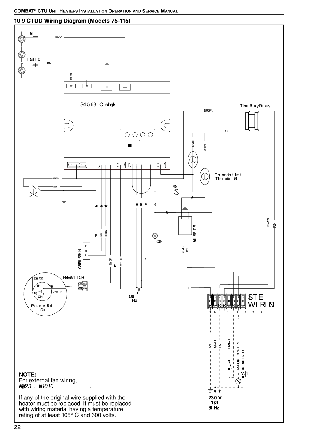 Roberts Gorden CTU 22 TO 115 service manual Site 