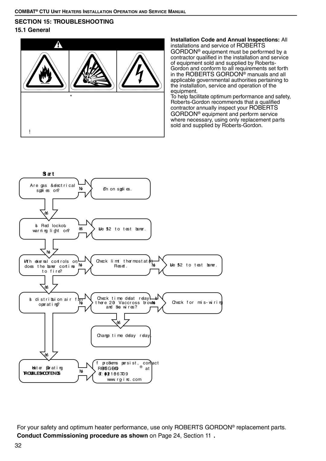 Roberts Gorden CTU 22 TO 115 service manual Conduct Commissioning procedure as shown on Page 24, Section, Start 