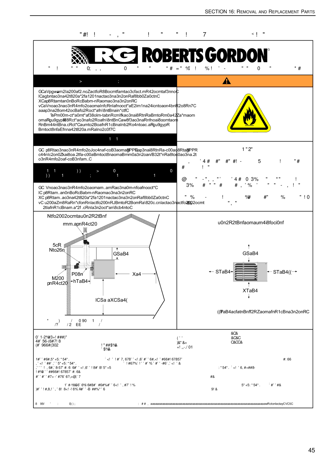 Roberts Gorden CTU 22 TO 115 service manual Some objects can catch fire or explode when placed 