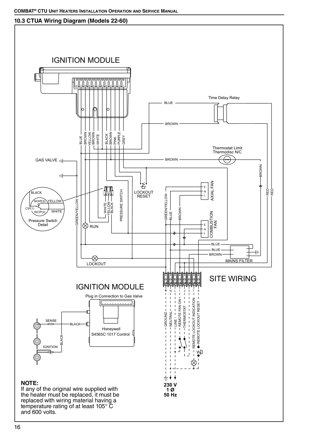 Roberts Gorden CTU 22 TO 115 service manual Ignition Module, CTUA Wiring Diagram Models 