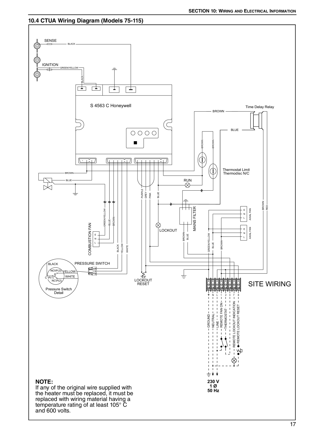 Roberts Gorden CTU 22 TO 115 service manual Site Wiring, CTUA Wiring Diagram Models, Wiring And Electrical Information 