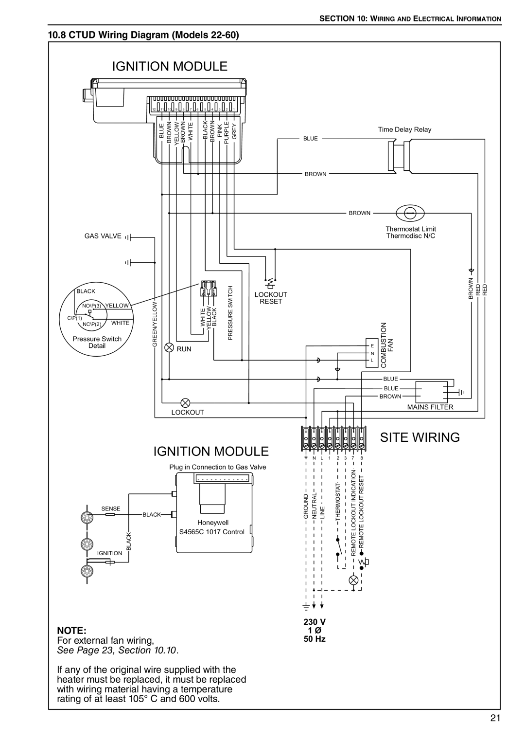 Roberts Gorden CTU 22 TO 115 CTUD Wiring Diagram Models, For external fan wiring, See Page 23, Section, Ignition Module 