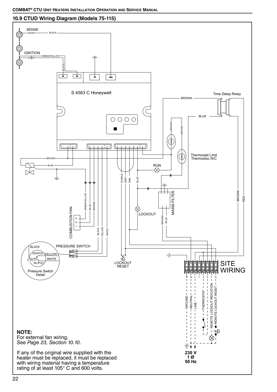 Roberts Gorden CTU 22 TO 115 service manual Site, CTUD Wiring Diagram Models, See Page 23, Section 