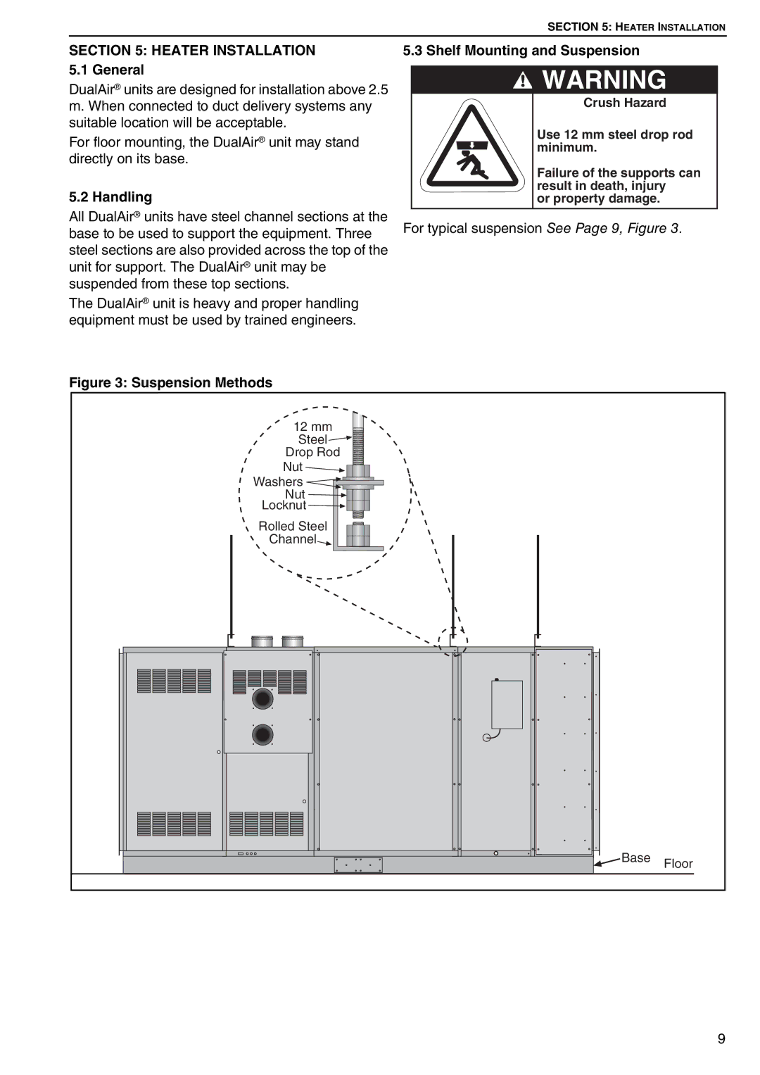 Roberts Gorden DAT115, DAT75, DAT90, DAT100 Heater Installation 5.1 General, Handling, Shelf Mounting and Suspension 