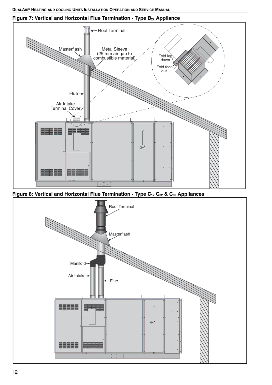 Roberts Gorden DAT100, DAT75, DAT90, DAT115 service manual Vertical and Horizontal Flue Termination Type B22 Appliance 