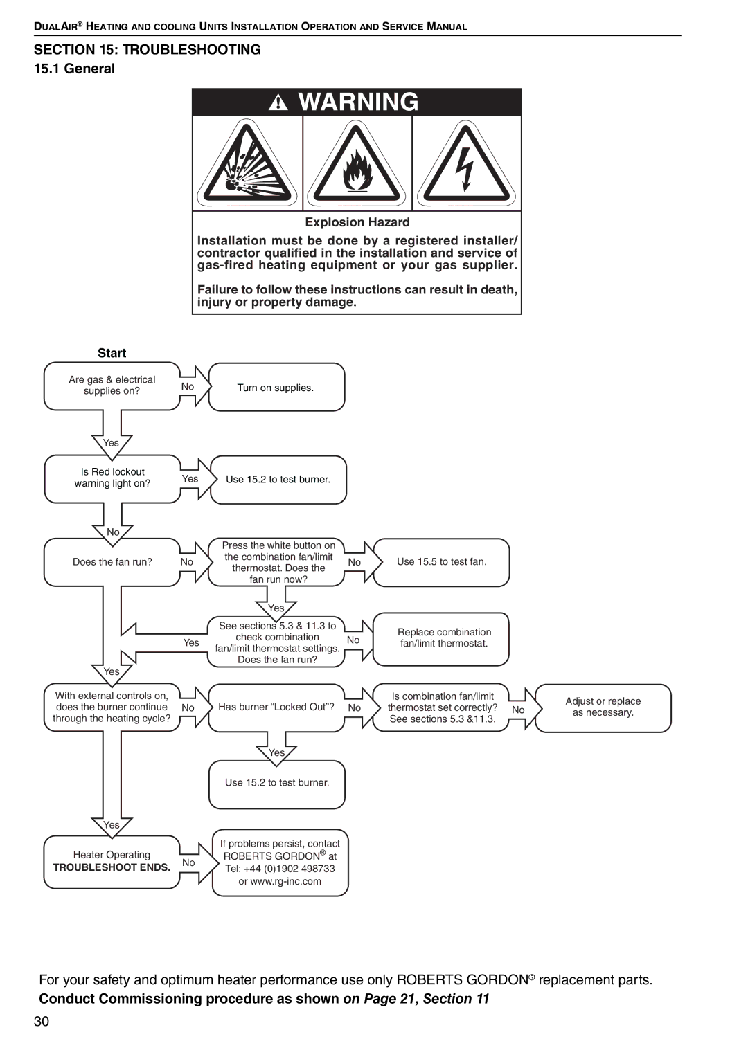 Roberts Gorden DAT75, DAT90, DAT100, DAT115 service manual Conduct Commissioning procedure as shown on Page 21, Section 