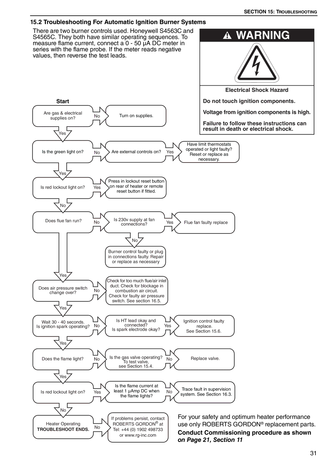 Roberts Gorden DAT90, DAT75 Troubleshooting For Automatic Ignition Burner Systems, Result in death or electrical shock 