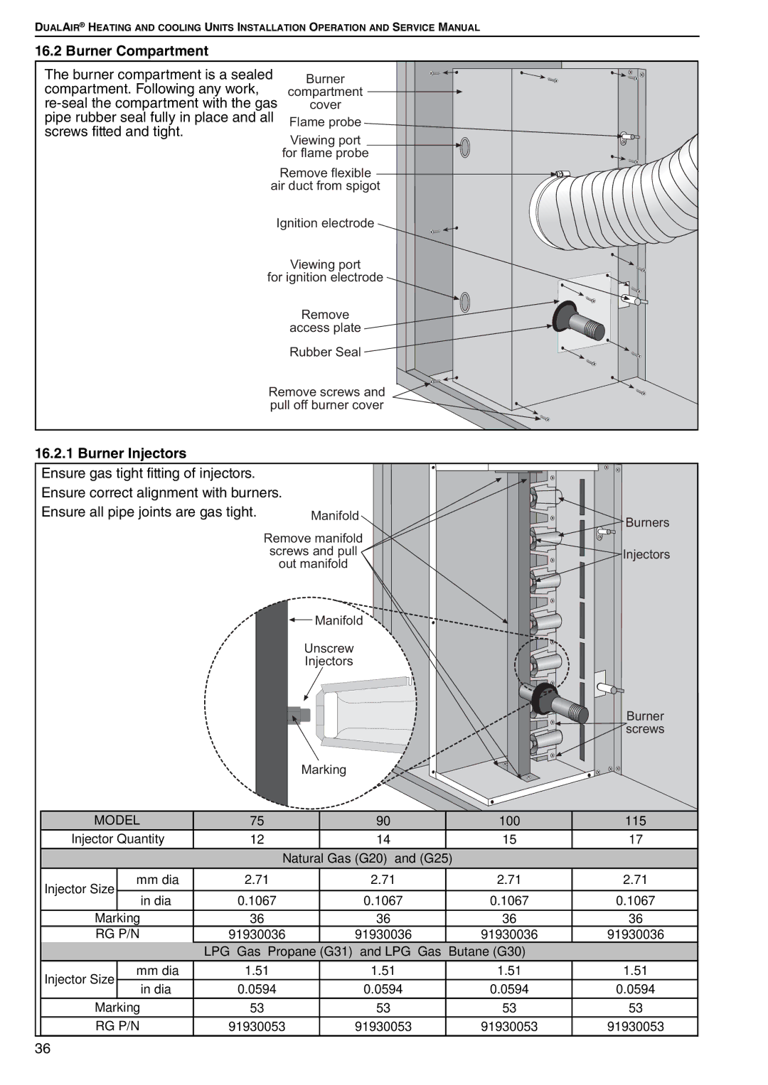 Roberts Gorden DAT100, DAT75, DAT90, DAT115 service manual Burner Compartment, Burner Injectors 