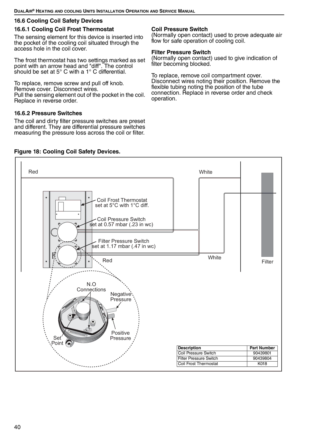 Roberts Gorden DAT100, DAT75, DAT90, DAT115 service manual Pressure Switches, Coil Pressure Switch, Filter Pressure Switch 