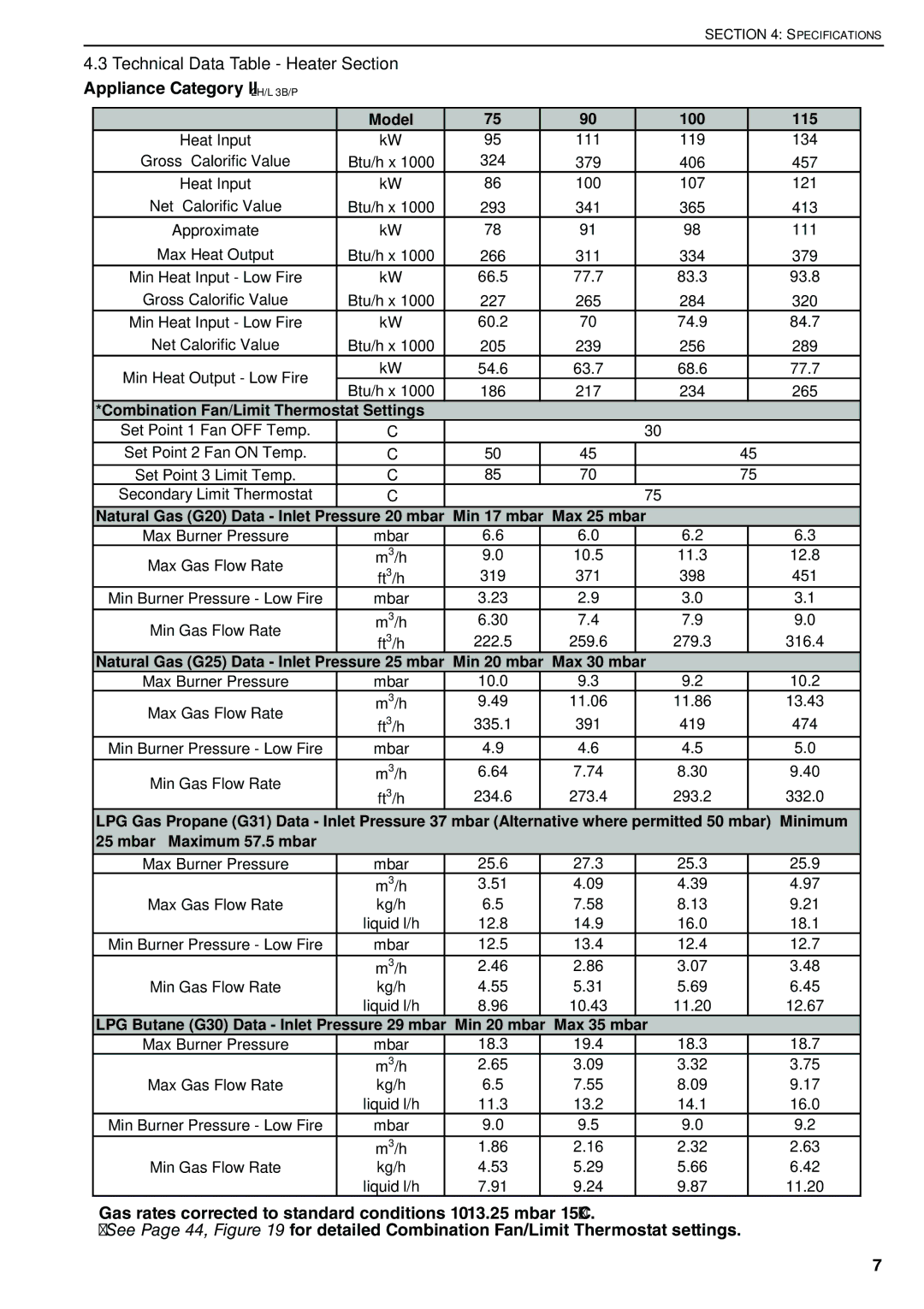 Roberts Gorden DAT90, DAT75, DAT100, DAT115 service manual Model 100 115 