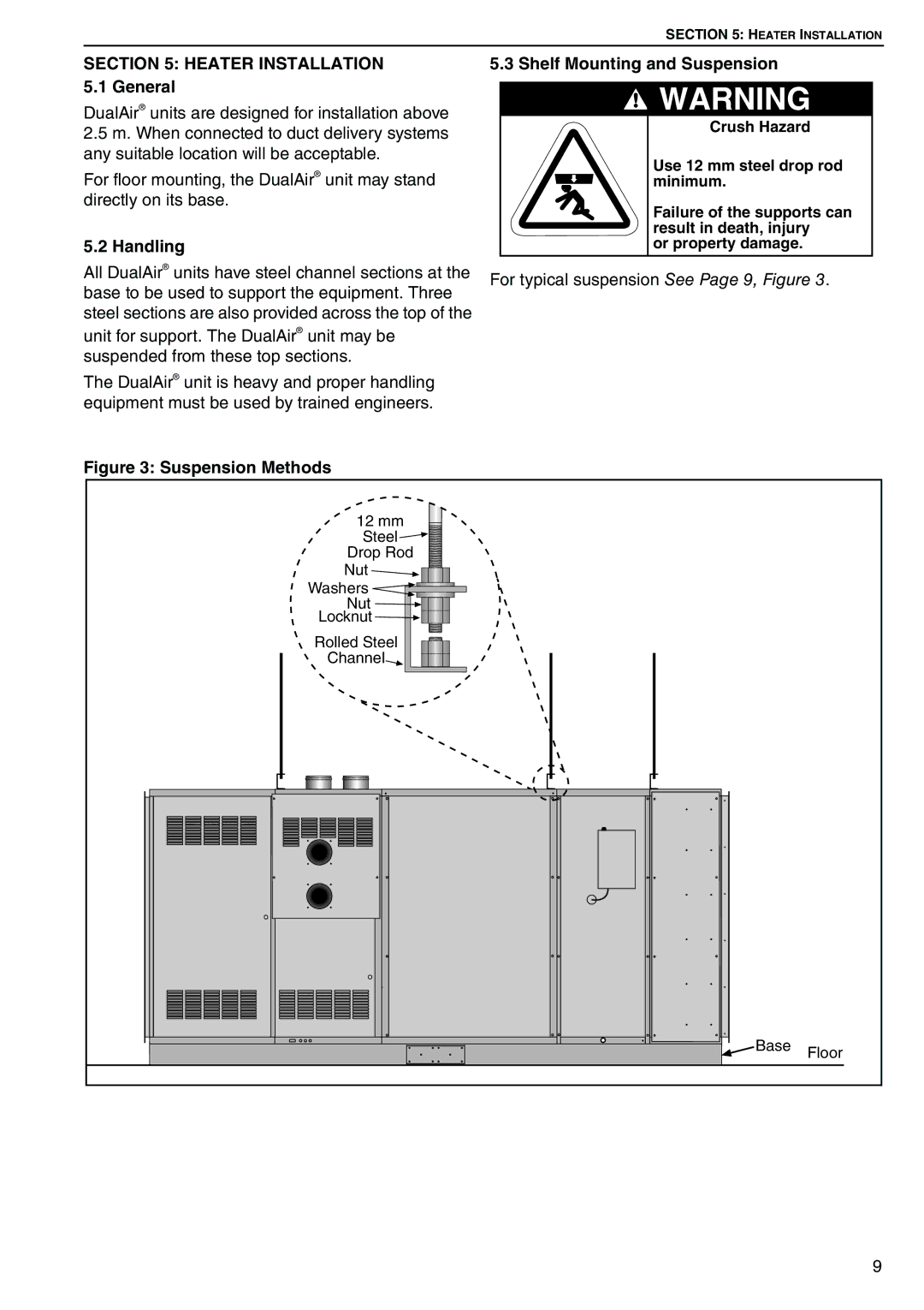 Roberts Gorden DAT115, DAT75, DAT90, DAT100 Heater Installation 5.1 General, Handling, Shelf Mounting and Suspension 