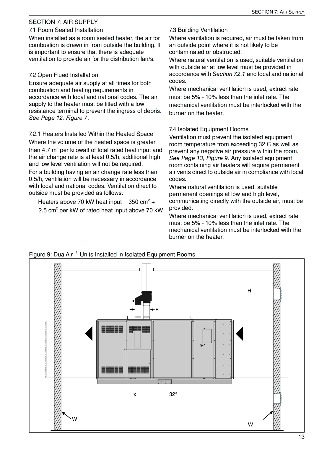 Roberts Gorden DAT115, DAT75, DAT90 AIR Supply, Room Sealed Installation, Open Flued Installation, Building Ventilation 