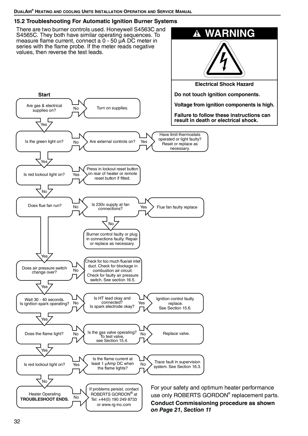 Roberts Gorden DAT100, DAT75 Troubleshooting For Automatic Ignition Burner Systems, Result in death or electrical shock 
