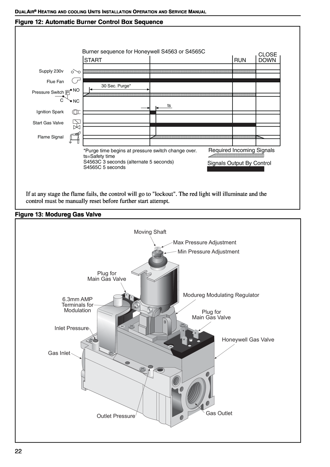 Roberts Gorden DAT75 Automatic Burner Control Box Sequence, Modureg Gas Valve, Close, Start, Down, ts=Safety time, S4563C 