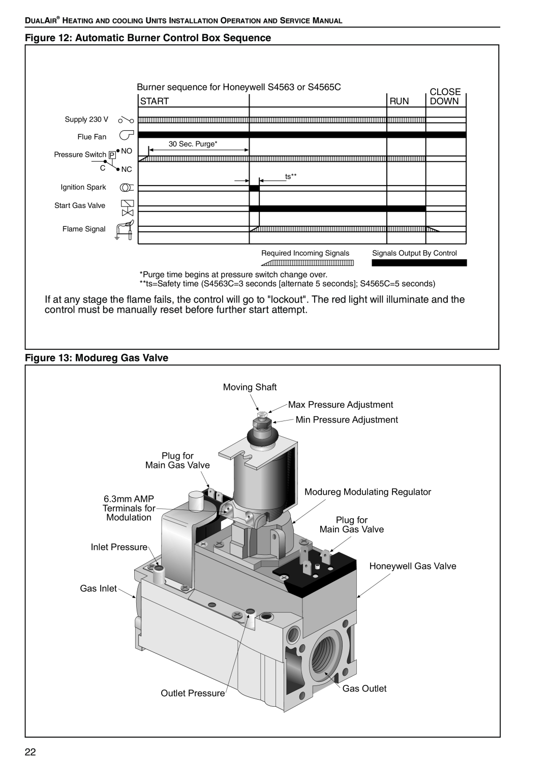 Roberts Gorden DAT75, DAT90, DAT100, DAT115 service manual Automatic Burner Control Box Sequence, Modureg Gas Valve 