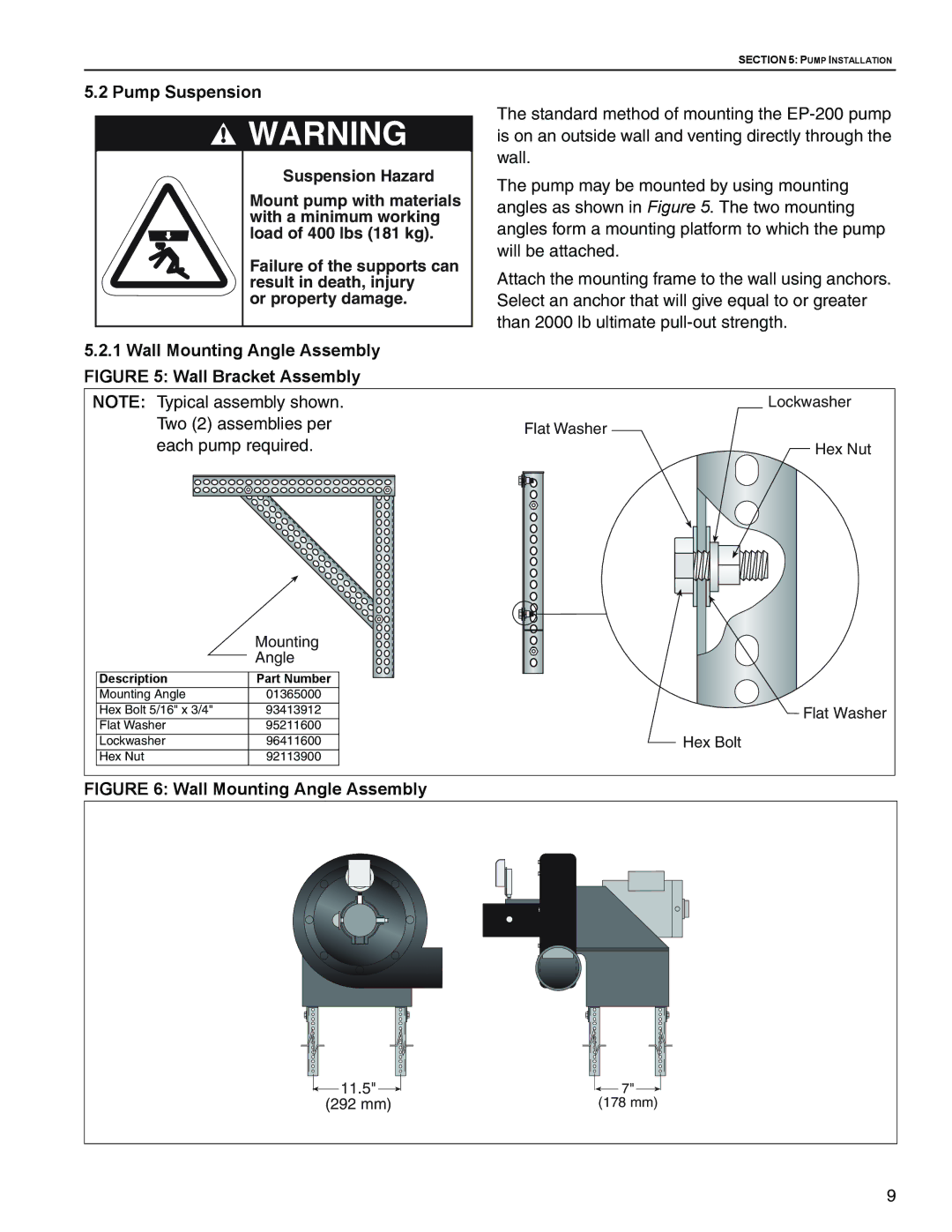 Roberts Gorden EP-203, EP-200 Series service manual Pump Suspension, Wall Mounting Angle Assembly Wall Bracket Assembly 