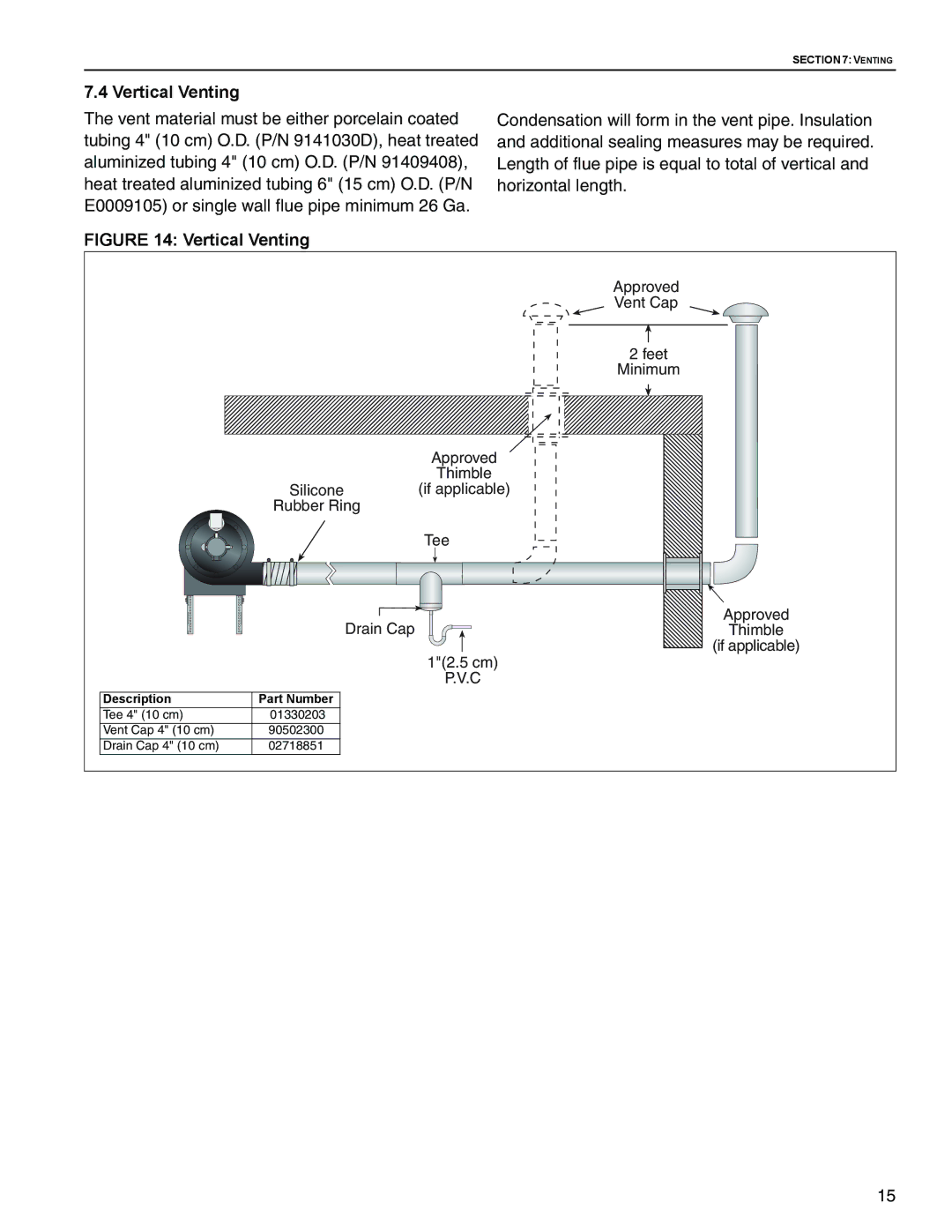 Roberts Gorden EP-203, EP-200 Series service manual Vertical Venting 