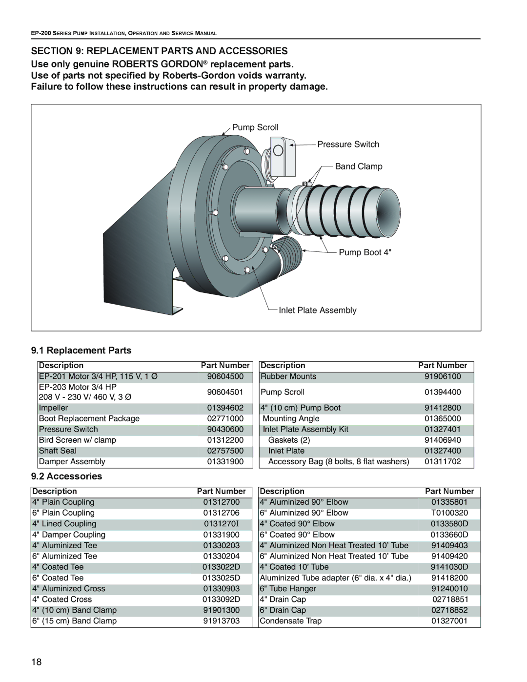 Roberts Gorden EP-200 Series, EP-203 service manual Replacement Parts and Accessories 