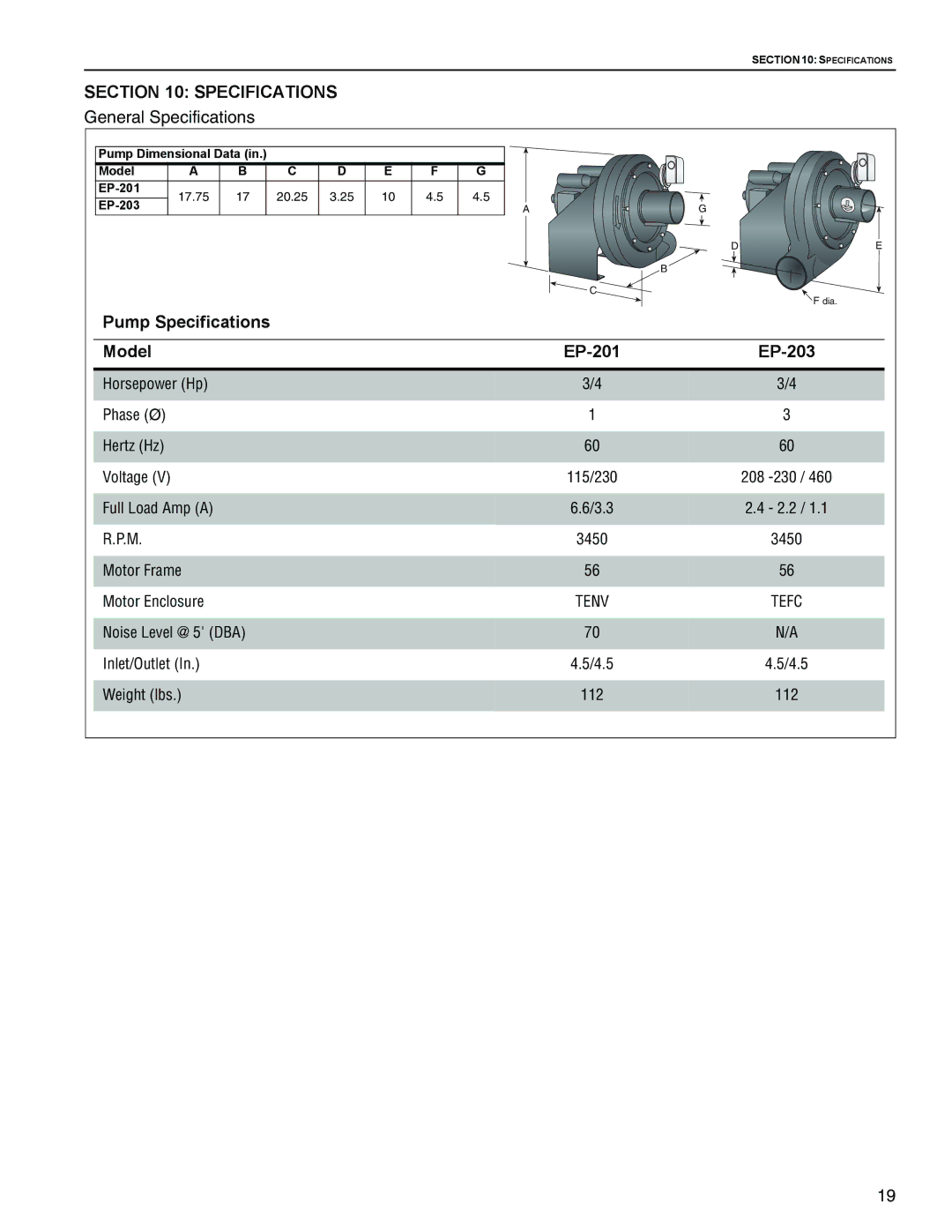 Roberts Gorden EP-200 Series service manual Pump Specifications Model EP-201 EP-203 