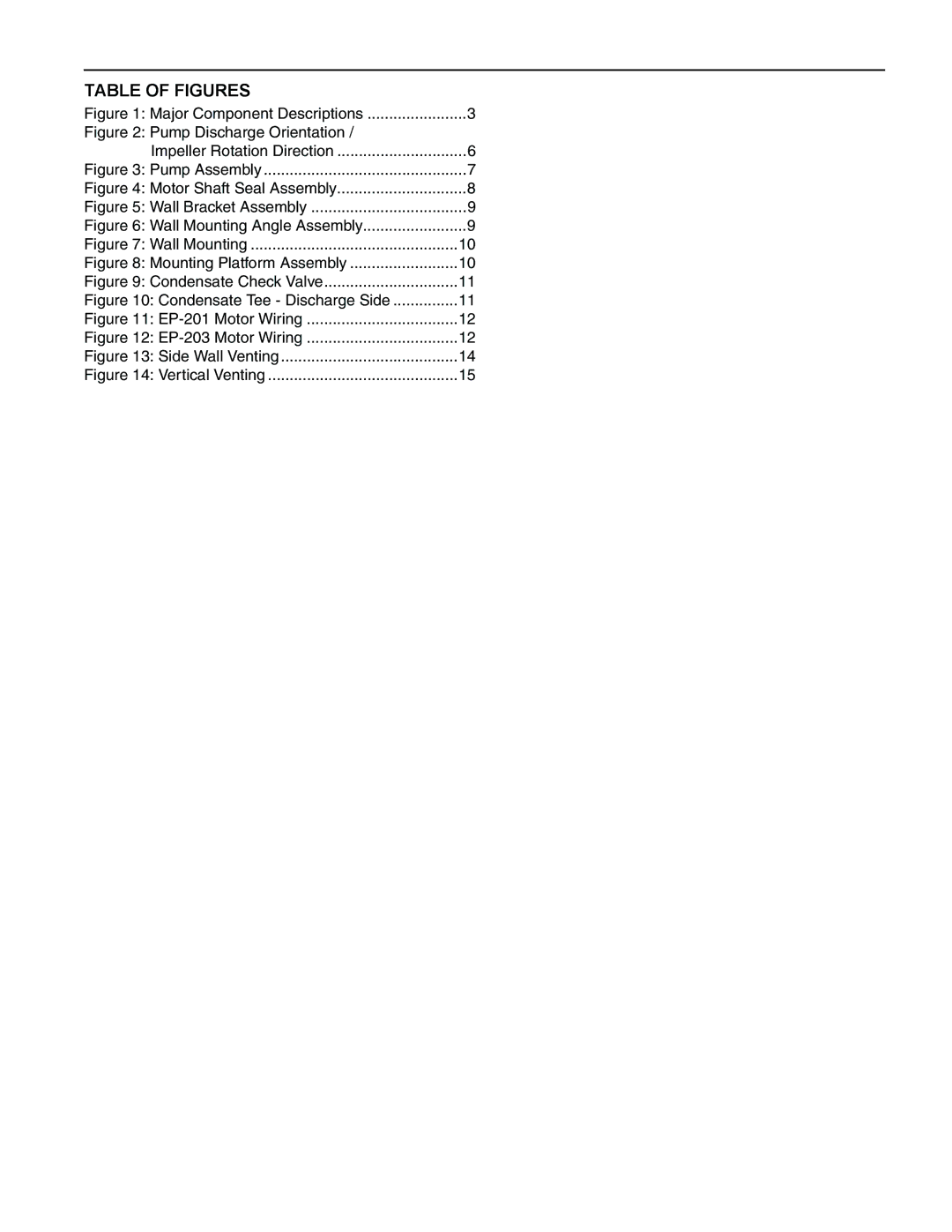 Roberts Gorden EP-203, EP-200 Series service manual Table of Figures, Major Component Descriptions 