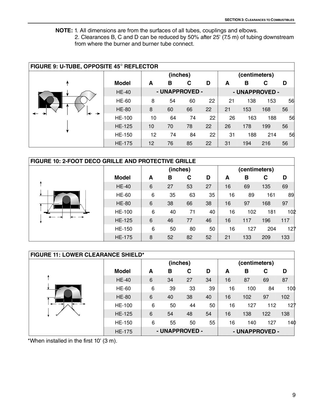 Roberts Gorden HE-80, HE-60, HE-175, HE-40, HE-100, HE-150, HE-125 service manual TUBE, Opposite 45 Reflector 