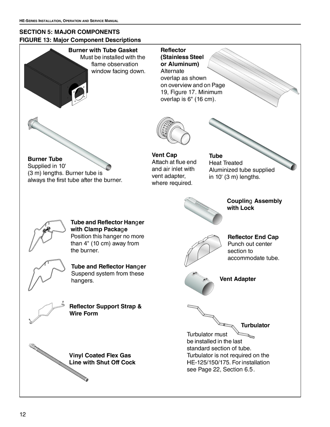 Roberts Gorden HE-100, HE-60, HE-80, HE-175, HE-40, HE-150, HE-125 service manual Major Components 