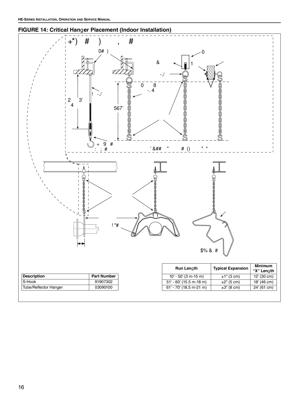 Roberts Gorden HE-80, HE-60, HE-175, HE-40, HE-100, HE-150, HE-125 service manual Typical Suspension Details 