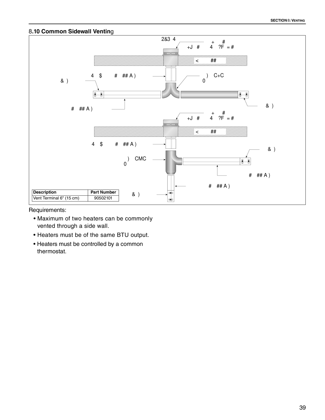 Roberts Gorden HE-40, HE-60, HE-80, HE-175, HE-100, HE-150, HE-125 service manual Common Sidewall Venting, TOP View 