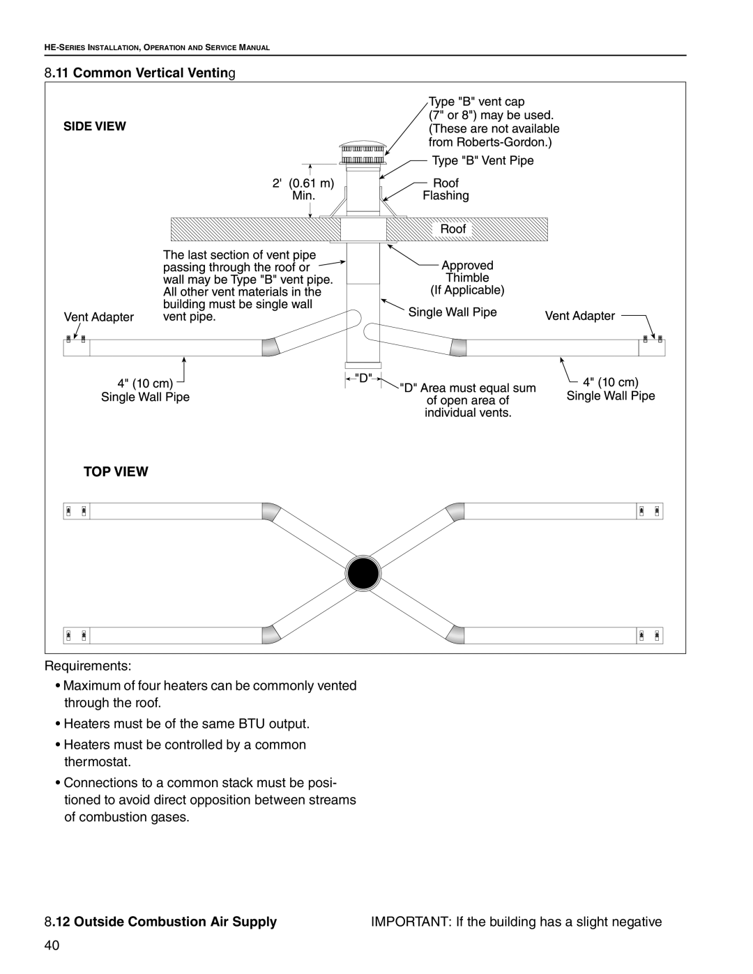 Roberts Gorden HE-100, HE-60, HE-80, HE-175, HE-40, HE-150, HE-125 Common Vertical Venting, Outside Combustion Air Supply 